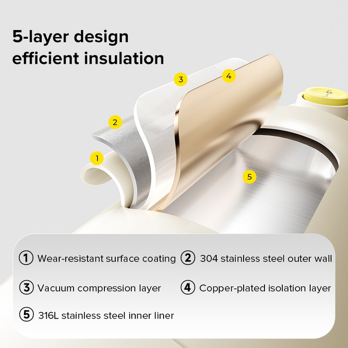 Insulated stainless steel bottle warmer construction Insulated stainless steel bottle warmer construction